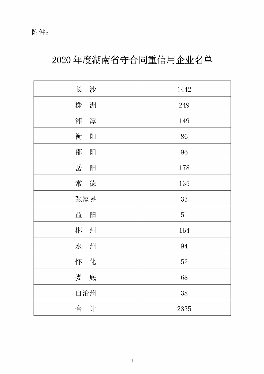 852b935cb4d132c93d44dd117bdf7480.png